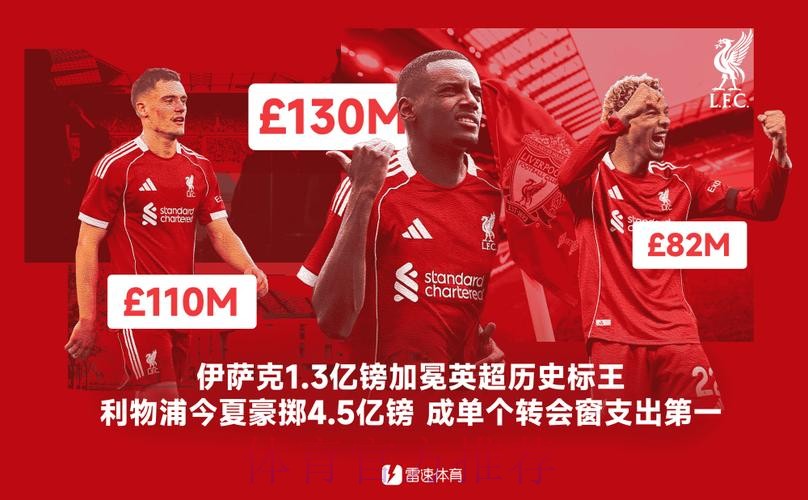 利物浦豪掷4.5亿仍动荡，今夏或继续引援