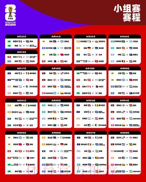 2026世界杯外围赛事深度分析 2026世界杯外围赛事深度分析